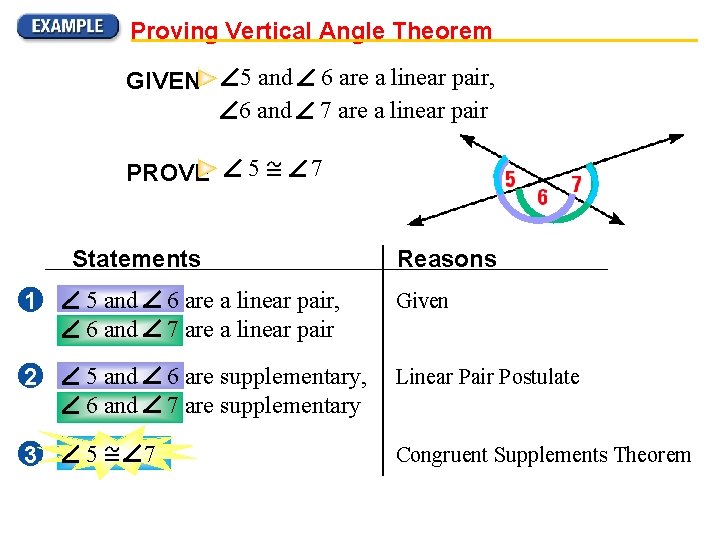 Proving Vertical Angle Theorem GIVEN PROVE 5 and 6 and 5 6 are a