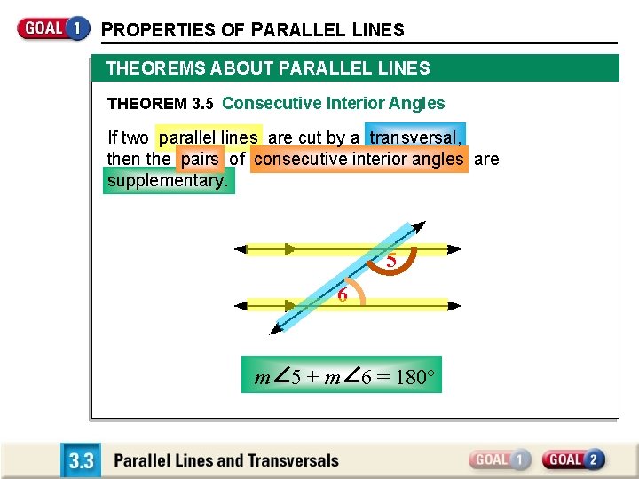 PROPERTIES OF PARALLEL LINES THEOREMS ABOUT PARALLEL LINES THEOREM 3. 5 Consecutive Interior Angles