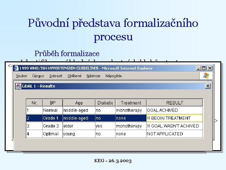 Původní představa formalizačního procesu Průběh formalizace • Identifikace základních znalostních bloků v textu <goal