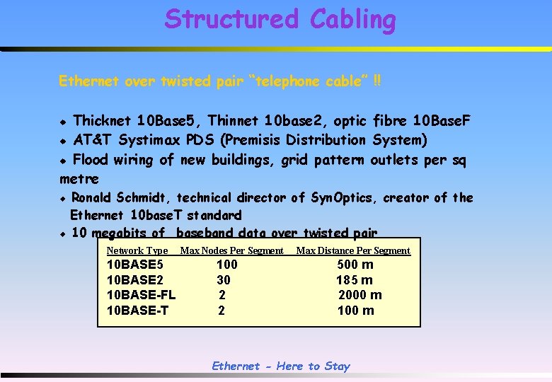 Structured Cabling Ethernet over twisted pair “telephone cable” !! Thicknet 10 Base 5, Thinnet