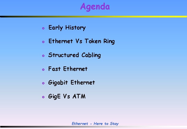 Agenda £ Early History £ Ethernet Vs Token Ring £ Structured Cabling £ Fast