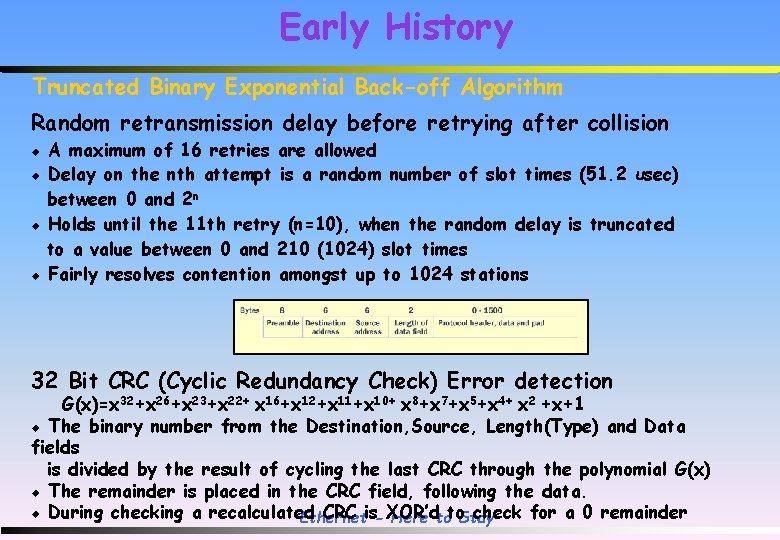 Early History Truncated Binary Exponential Back-off Algorithm Random retransmission delay before retrying after collision