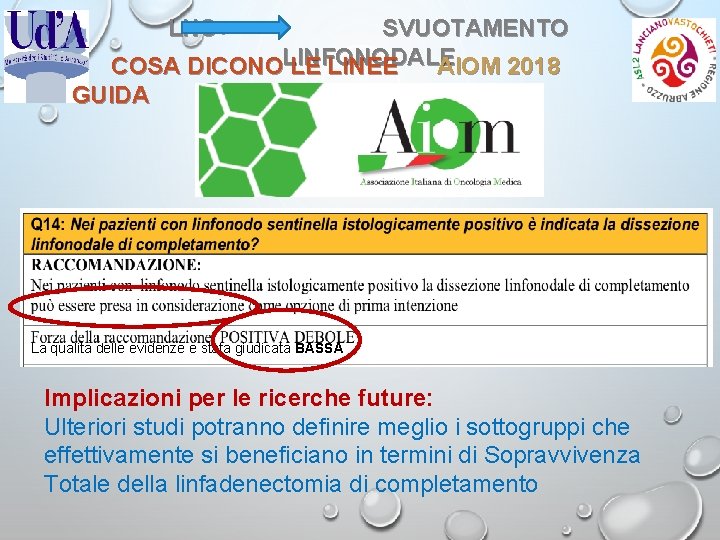 LNS+ SVUOTAMENTO AIOM 2018 COSA DICONOLINFONODALE LE LINEE GUIDA La qualita delle evidenze e