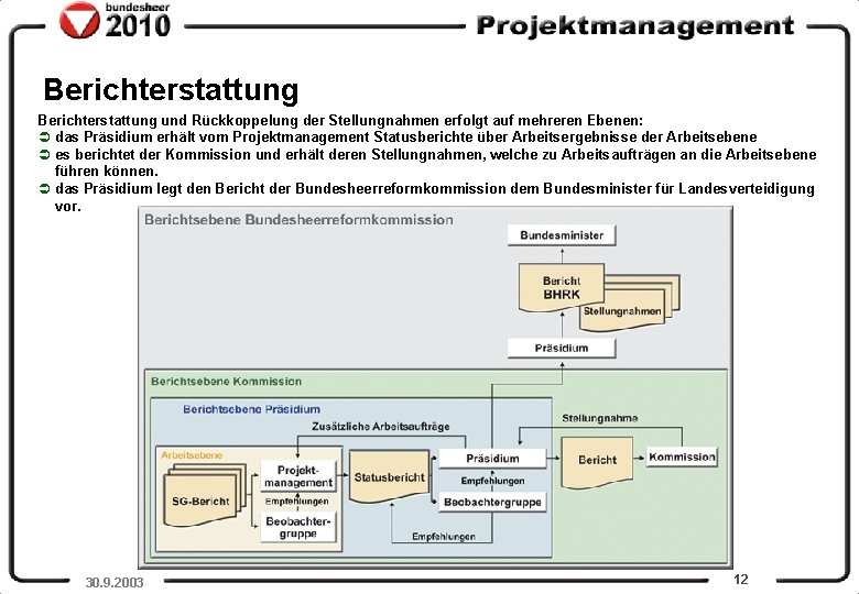 Berichterstattung und Rückkoppelung der Stellungnahmen erfolgt auf mehreren Ebenen: Ü das Präsidium erhält vom