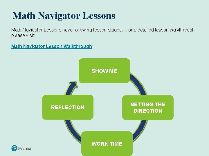 Math Navigator Lessons have following lesson stages. For a detailed lesson walkthrough please visit: