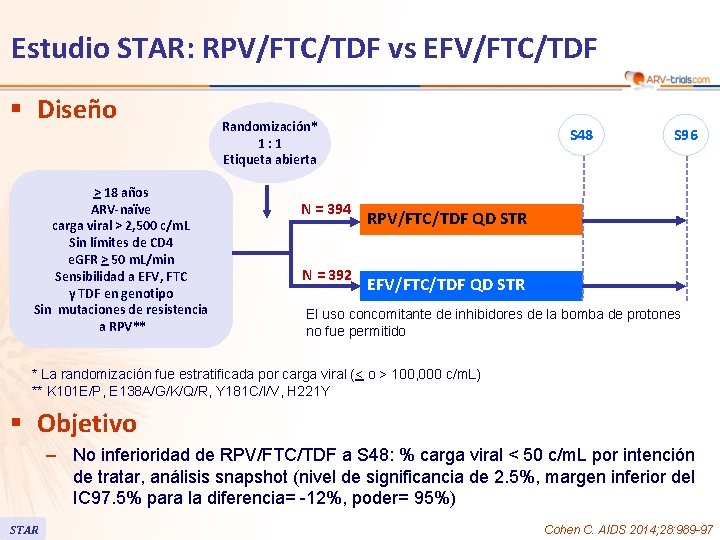 Estudio STAR: RPV/FTC/TDF vs EFV/FTC/TDF § Diseño > 18 años ARV-naïve carga viral >