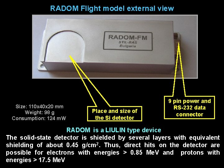 RADOM Flight model external view Size: 110 x 40 x 20 mm Weight: 98