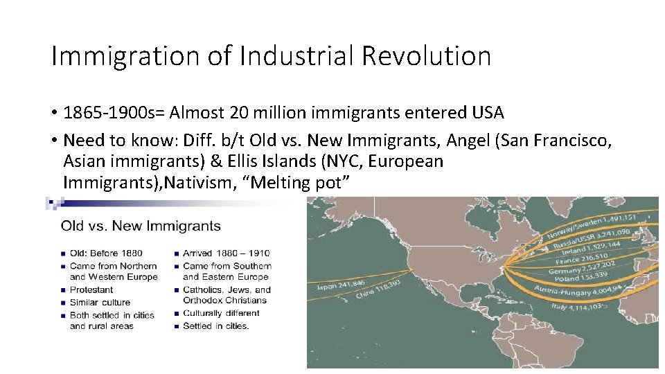 Immigration of Industrial Revolution • 1865 -1900 s= Almost 20 million immigrants entered USA