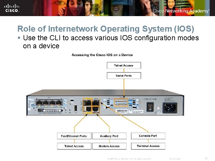 Role of Internetwork Operating System (IOS) § Use the CLI to access various IOS