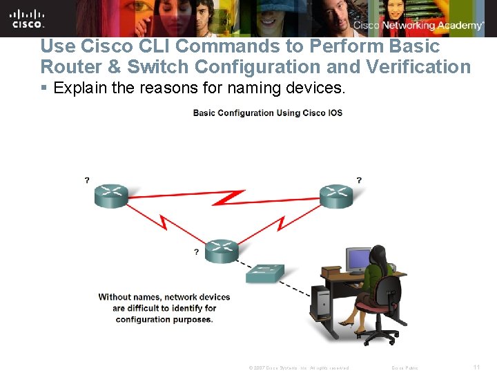 Use Cisco CLI Commands to Perform Basic Router & Switch Configuration and Verification §
