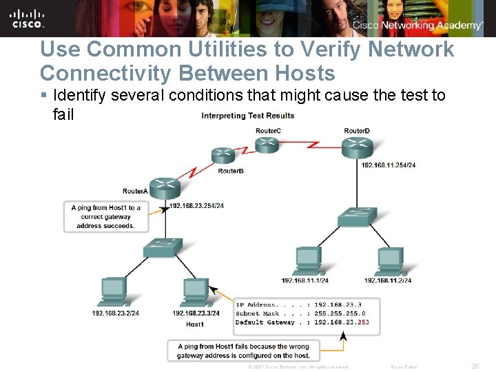 Use Common Utilities to Verify Network Connectivity Between Hosts § Identify several conditions that