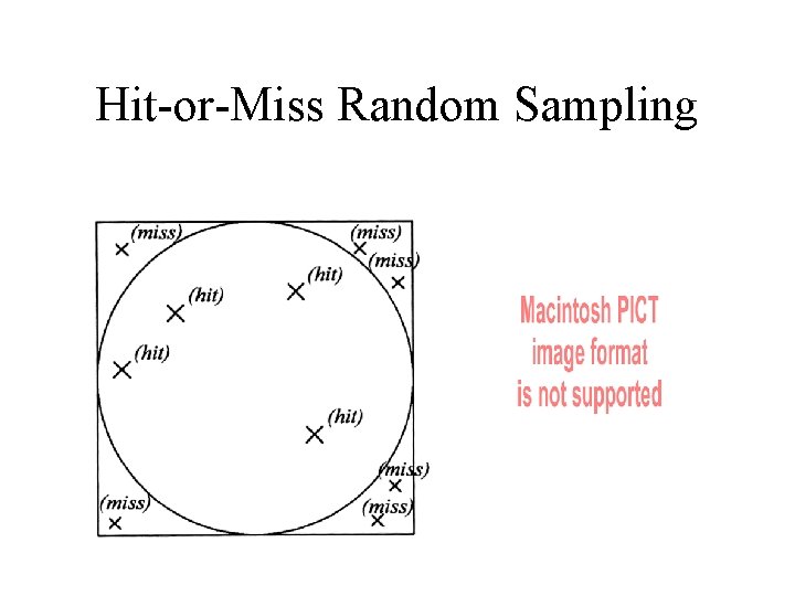 Hit-or-Miss Random Sampling Hit-or-Miss Random Sampling