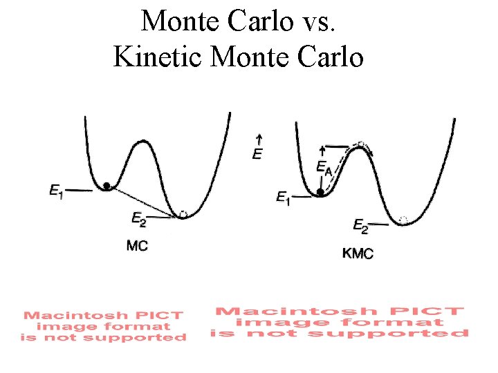 Monte Carlo vs. Kinetic Monte Carlo Monte Carlo vs. Kinetic Monte Carlo