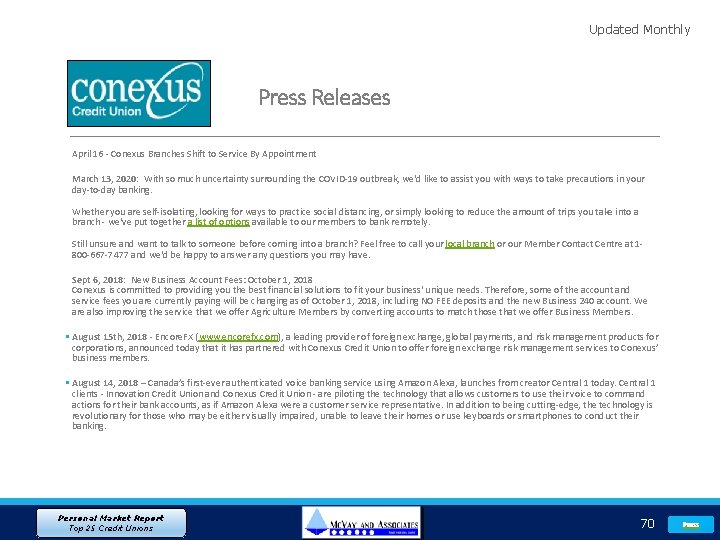 Updated Monthly Press Releases April 16 - Conexus Branches Shift to Service By Appointment
