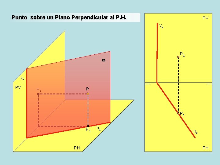 Punto sobre un Plano Perpendicular al P. H. PV va a P 2 va