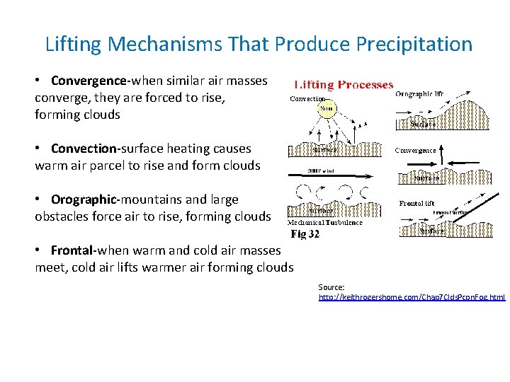 Lifting Mechanisms That Produce Precipitation • Convergence-when similar air masses converge, they are forced