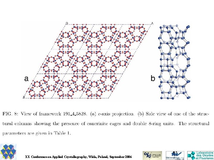 XX Conference on Applied Crystallography, Wisla, Poland, September 2006 