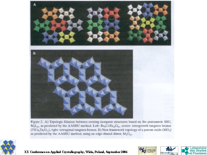 XX Conference on Applied Crystallography, Wisla, Poland, September 2006 
