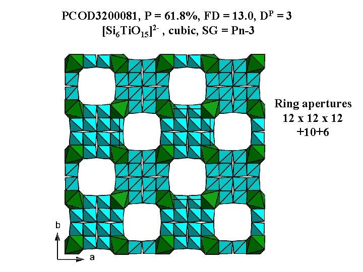 PCOD 3200081, P = 61. 8%, FD = 13. 0, DP = 3 [Si