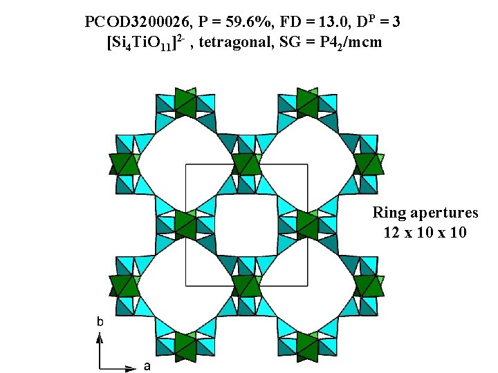 PCOD 3200026, P = 59. 6%, FD = 13. 0, DP = 3 [Si