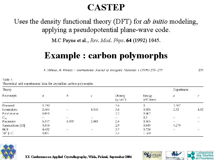 CASTEP Uses the density functional theory (DFT) for ab initio modeling, applying a pseudopotential