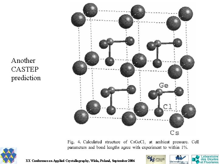 Another CASTEP prediction XX Conference on Applied Crystallography, Wisla, Poland, September 2006 