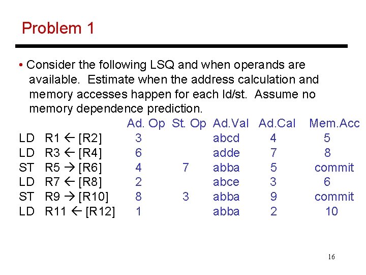 Problem 1 • Consider the following LSQ and when operands are available. Estimate when