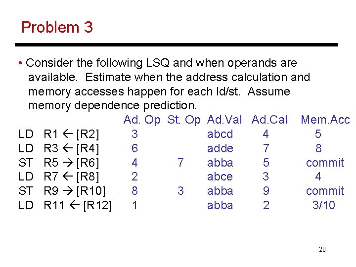 Problem 3 • Consider the following LSQ and when operands are available. Estimate when