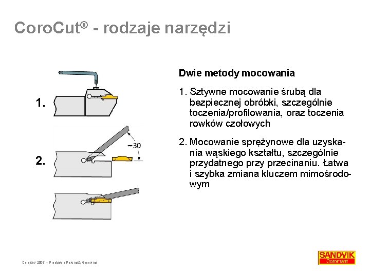 Coro Cut rodzaje narzdzi Dwie metody mocowania 1
