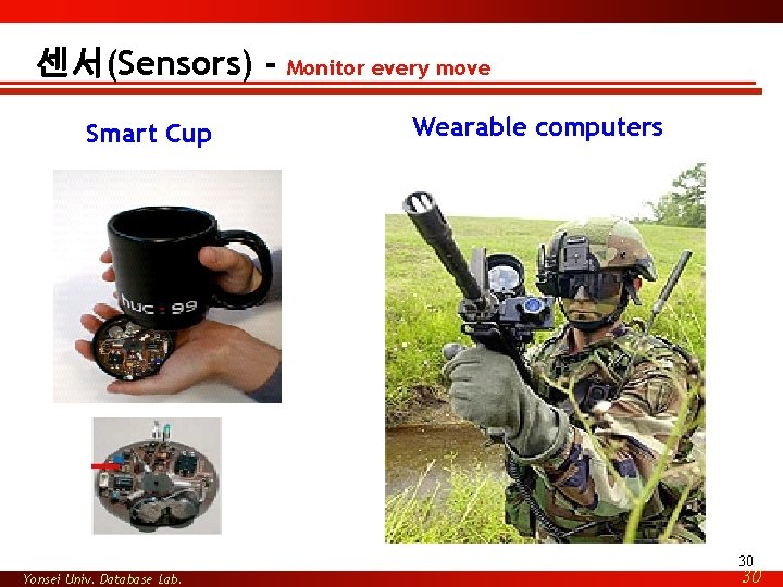 센서(Sensors) Smart Cup Monitor every move Wearable computers 30 Yonsei Univ. Database Lab. 30