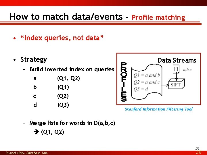 How to match data/events - Profile matching • “Index queries, not data” • Strategy