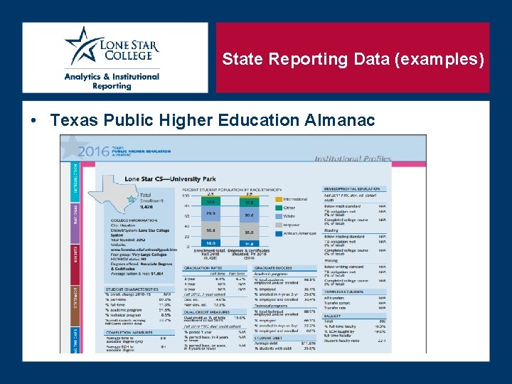 State Reporting Data (examples) • Texas Public Higher Education Almanac State Reporting Data (examples) • Texas Public Higher Education Almanac
