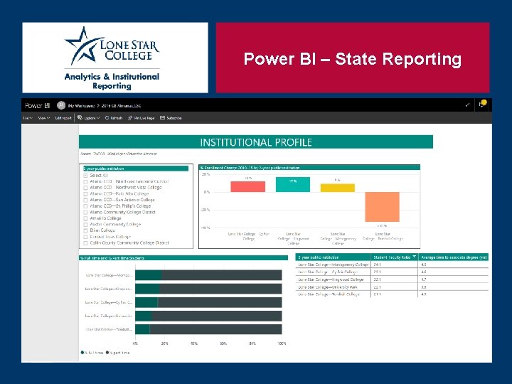 Power BI – State Reporting Power BI – State Reporting