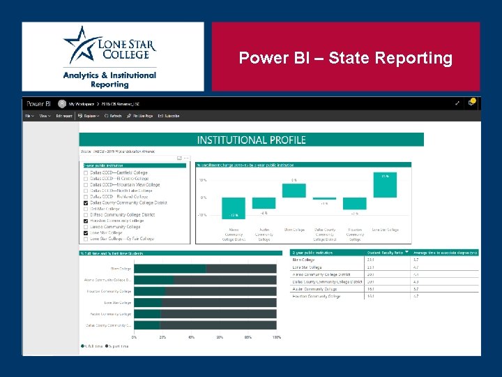 Power BI – State Reporting Power BI – State Reporting
