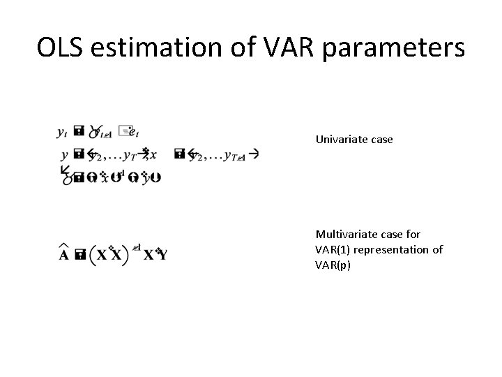 OLS estimation of VAR parameters Univariate case Multivariate case for VAR(1) representation of VAR(p)