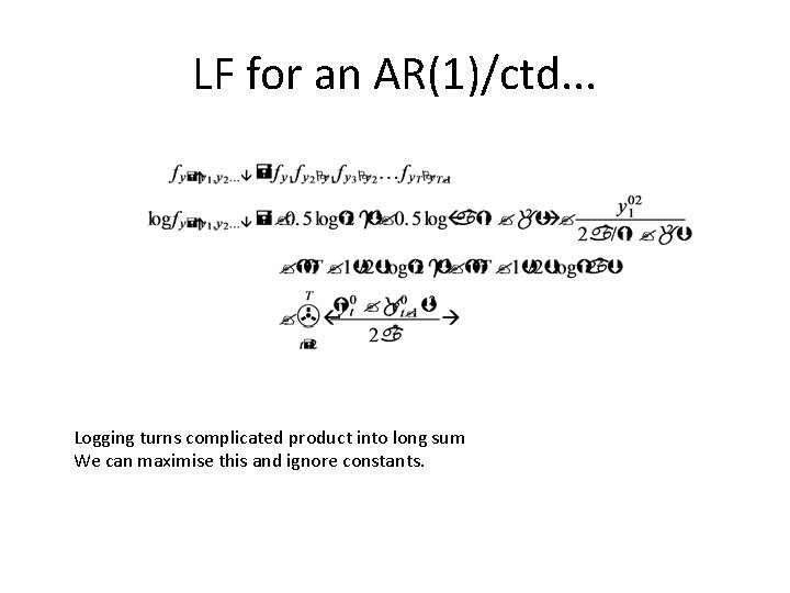 LF for an AR(1)/ctd. . . Logging turns complicated product into long sum We