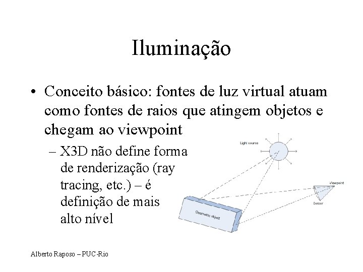 Iluminação • Conceito básico: fontes de luz virtual atuam como fontes de raios que