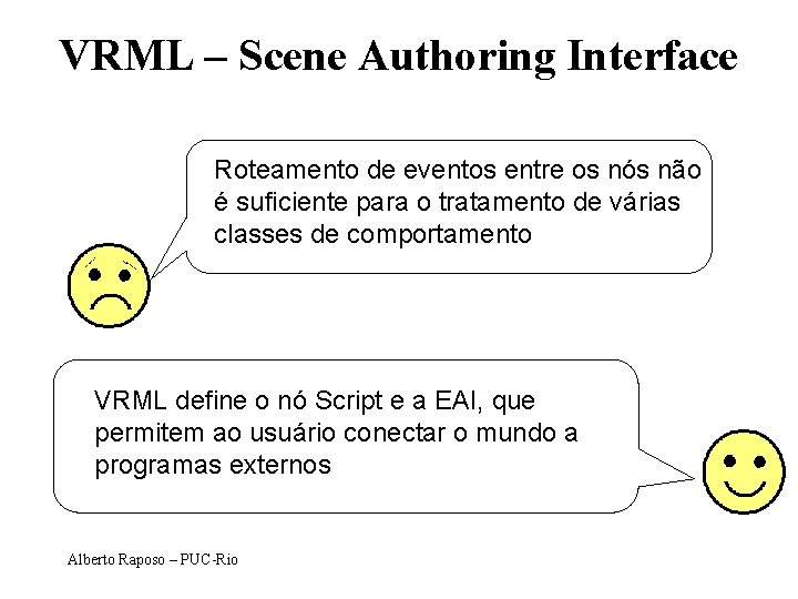 VRML – Scene Authoring Interface Roteamento de eventos entre os nós não é suficiente