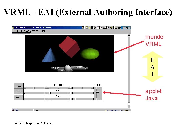 VRML - EAI (External Authoring Interface) mundo VRML E A I applet Java EAI