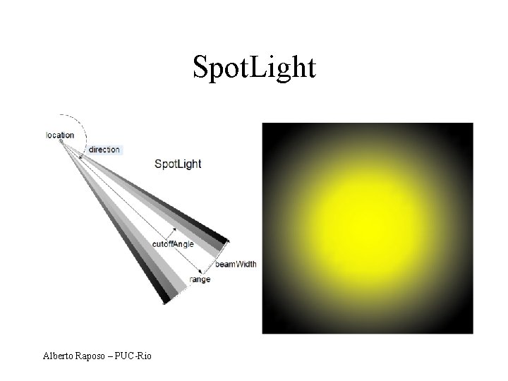 Spot. Light Alberto Raposo – PUC-Rio 
