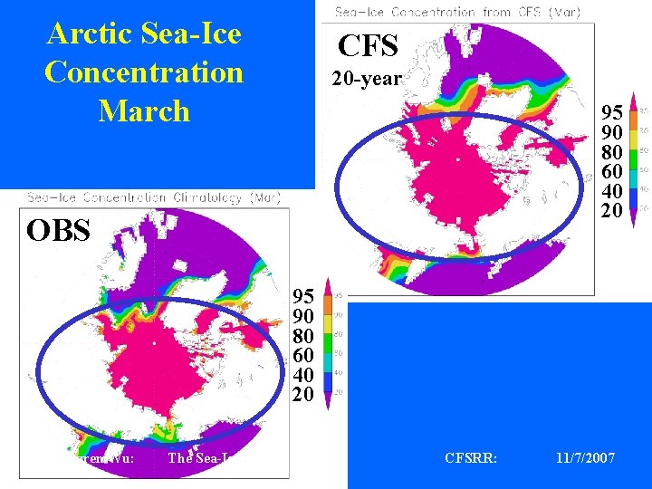 Arctic Sea-Ice Concentration March CFS 20 -year 95 90 80 60 40 20 OBS