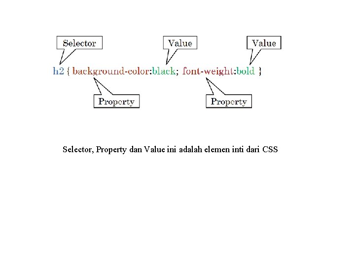 Selector, Property dan Value ini adalah elemen inti dari CSS 