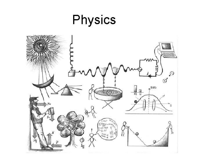 Physics Physics