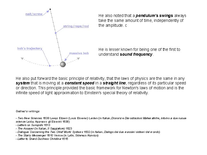He also noted that a pendulum's swings always take the same amount of time, He also noted that a pendulum's swings always take the same amount of time,