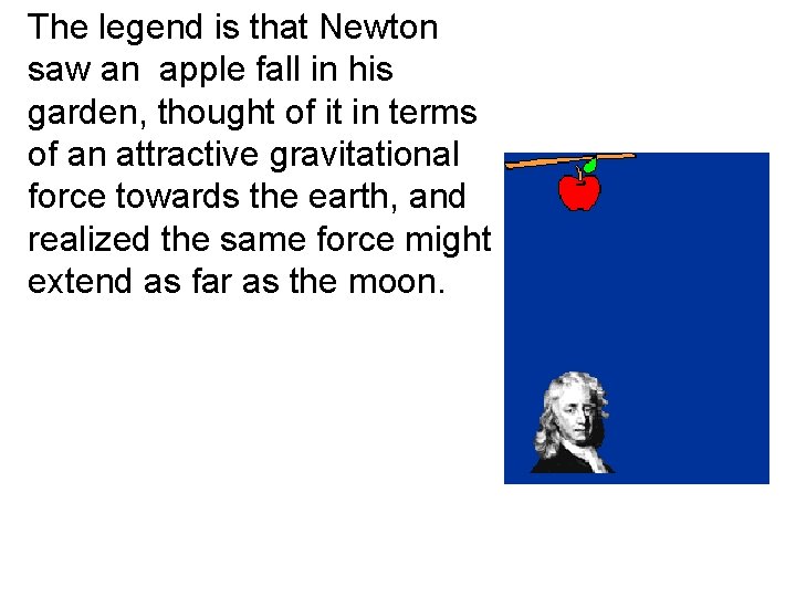 The legend is that Newton saw an apple fall in his garden, thought of The legend is that Newton saw an apple fall in his garden, thought of