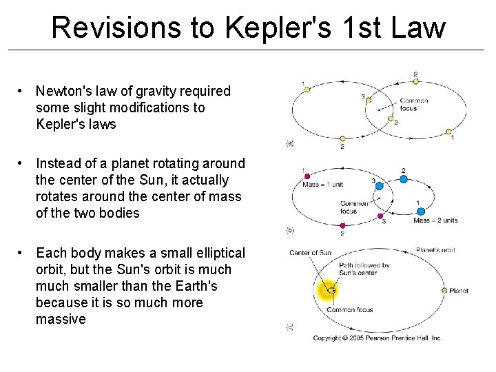 Revisions to Kepler's 1 st Law • Newton's law of gravity required some slight Revisions to Kepler's 1 st Law • Newton's law of gravity required some slight