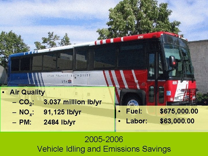  • Air Quality – CO 2: 3. 037 million lb/yr – NOx: 91,