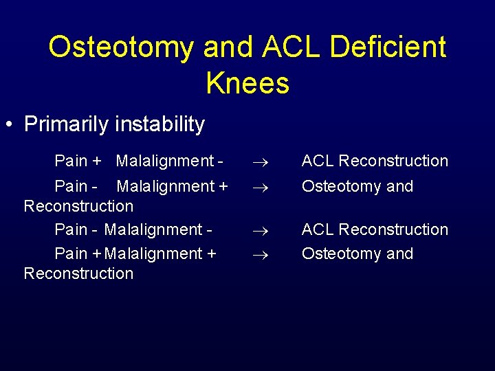 Osteotomy and ACL Deficient Knees • Primarily instability Pain + Malalignment - ACL Reconstruction