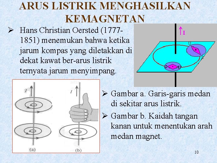 ARUS LISTRIK MENGHASILKAN KEMAGNETAN Ø Hans Christian Oersted (17771851) menemukan bahwa ketika jarum kompas
