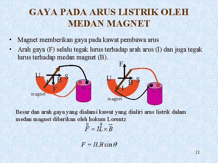 GAYA PADA ARUS LISTRIK OLEH MEDAN MAGNET • Magnet memberikan gaya pada kawat pembawa